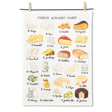 Load image into Gallery viewer, Kitchen Tea Towels (7 styles)
