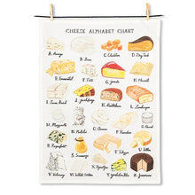Load image into Gallery viewer, Kitchen Tea Towels (assorted styles)